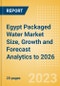 Egypt Packaged Water Market Size, Growth and Forecast Analytics to 2026 - Product Image