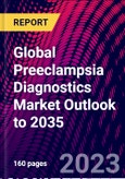 Global Preeclampsia Diagnostics Market Outlook to 2035- Product Image