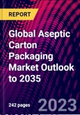 Global Aseptic Carton Packaging Market Outlook to 2035- Product Image