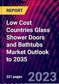 Low Cost Countries Glass Shower Doors and Bathtubs Market Outlook to 2035- Product Image