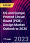 US and Europe Printed Circuit Board (PCB) Design Market Outlook to 2035 - Product Thumbnail Image