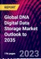Global DNA Digital Data Storage Market Outlook to 2035 - Product Thumbnail Image