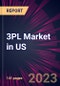 3PL Market in US 2023-2027 - Product Thumbnail Image