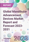 Global Mandibular Advancement Devices Market Report and Forecast 2023-2031- Product Image