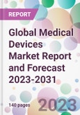 Global Medical Devices Market Report and Forecast 2023-2031- Product Image