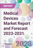 Medical Devices Market Report and Forecast 2023-2031- Product Image