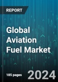 Global Aviation Fuel Market by Type (Conventional Fuel, Sustainable Fuel), Aircraft Type (Fixed Wing, Rotary Wing), End User - Forecast 2024-2030- Product Image