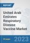 United Arab Emirates Respiratory Disease Vaccine Market: Prospects, Trends Analysis, Market Size and Forecasts up to 2030 - Product Thumbnail Image