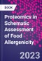 Proteomics in Schematic Assessment of Food Allergenicity - Product Thumbnail Image