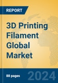 3D Printing Filament Global Market Insights 2023, Analysis and Forecast to 2028, by Manufacturers, Regions, Technology, Application, Product Type- Product Image