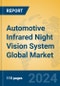 Automotive Infrared Night Vision System Global Market Insights 2023, Analysis and Forecast to 2028, by Manufacturers, Regions, Technology, Application, Product Type - Product Thumbnail Image