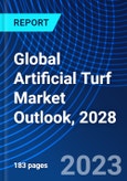Global Artificial Turf Market Outlook, 2028- Product Image