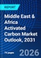 Middle East & Africa Activated Carbon Market Outlook, 2031 - Product Image
