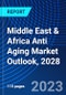 Middle East & Africa Anti Aging Market Outlook, 2028 - Product Thumbnail Image