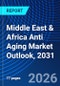 Middle East & Africa Anti Aging Market Outlook, 2031 - Product Thumbnail Image