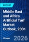 Middle East and Africa Artificial Turf Market Outlook, 2031 - Product Thumbnail Image