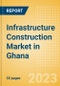 Infrastructure Construction Market in Ghana - Market Size and Forecasts to 2026 - Product Thumbnail Image