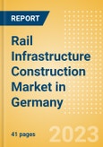 Rail Infrastructure Construction Market in Germany - Market Size and Forecasts to 2026 (including New Construction, Repair and Maintenance, Refurbishment and Demolition and Materials, Equipment and Services costs)- Product Image