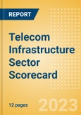 Telecom Infrastructure Sector Scorecard - Thematic Intelligence- Product Image