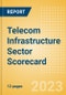 Telecom Infrastructure Sector Scorecard - Thematic Intelligence - Product Image