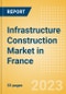 Infrastructure Construction Market in France - Market Size and Forecasts to 2026 - Product Thumbnail Image