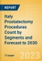 Italy Prostatectomy Procedures Count by Segments (Robotic Prostatectomy Procedures and Non-Robotic Prostatectomy Procedures) and Forecast to 2030 - Product Image