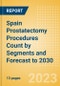 Spain Prostatectomy Procedures Count by Segments (Robotic Prostatectomy Procedures and Non-Robotic Prostatectomy Procedures) and Forecast to 2030 - Product Image