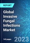 Global Invasive Fungal Infections Market: Analysis By Molecule Class, By Infection Type, By Region Size and Trends with Impact of COVID-19 and Forecast up to 2028- Product Image