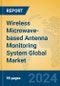 Wireless Microwave-based Antenna Monitoring System Global Market Insights 2024, Analysis and Forecast to 2029, by Manufacturers, Regions, Technology, Application, Product Type - Product Thumbnail Image