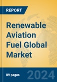 Renewable Aviation Fuel Global Market Insights 2023, Analysis and Forecast to 2028, by Manufacturers, Regions, Technology, Application, Product Type- Product Image