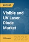 Visible and UV Laser Diode Market Report 2025 - Product Image
