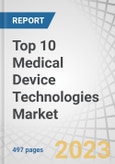 Top 10 Medical Device Technologies Market by Type (In Vitro Diagnostics, Diagnostics Imaging, Orthopedic, Ophthalmology, Cardiology, Endoscopy, Diabetes Care, Respiratory Care & Anesthesia, Kidney/Dialysis Devices) and Region - Global Forecast to 2027- Product Image