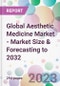 Global Aesthetic Medicine Market - Market Size & Forecasting to 2032 - Product Thumbnail Image