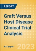 Graft Versus Host Disease Clinical Trial Analysis by Trial Phase, Trial Status, Trial Counts, End Points, Status, Sponsor Type and Top Countries, 2023 Update- Product Image