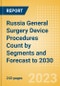 Russia General Surgery Device Procedures Count by Segments and Forecast to 2030 - Product Thumbnail Image