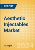 Aesthetic Injectables Market Size by Segments, Share, Regulatory, Reimbursement, Procedures and Forecast to 2033- Product Image