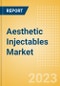Aesthetic Injectables Market Size by Segments, Share, Regulatory, Reimbursement, Procedures and Forecast to 2033 - Product Image