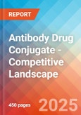 Antibody Drug Conjugate - Competitive landscape, 2023- Product Image