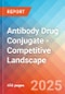 Antibody Drug Conjugate - Competitive landscape, 2023 - Product Image