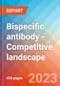 Bispecific antibody - Competitive landscape, 2023 - Product Thumbnail Image