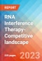 RNA Interference Therapy-Competitive landscape, 2023 - Product Image