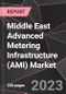 Middle East Advanced Metering Infrastructure (AMI) Market Report - Market Analysis, Size, Share, Growth, Outlook - Industry Trends and Forecast to 2028 - Product Thumbnail Image