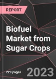 Biofuel Market from Sugar Crops Report - Market Analysis, Size, Share, Growth, Outlook - Industry Trends and Forecast to 2028- Product Image