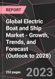 Global Electric Boat and Ship Market - Growth, Trends, and Forecast (Outlook to 2028)- Product Image