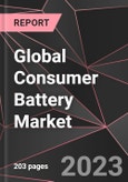Global Consumer Battery Market Report - Market Analysis, Size, Share, Growth, Outlook - Industry Trends and Forecast to 2028- Product Image
