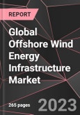 Global Offshore Wind Energy Infrastructure Market Report - Market Analysis, Size, Share, Growth, Outlook - Industry Trends and Forecast to 2028- Product Image