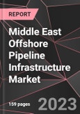 Middle East Offshore Pipeline Infrastructure Market Report - Market Analysis, Size, Share, Growth, Outlook - Industry Trends and Forecast to 2028- Product Image