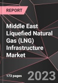 Middle East Liquefied Natural Gas (LNG) Infrastructure Market Report - Market Analysis, Size, Share, Growth, Outlook - Industry Trends and Forecast to 2028- Product Image