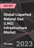 Global Liquefied Natural Gas (LNG) Infrastructure Market Report - Market Analysis, Size, Share, Growth, Outlook - Industry Trends and Forecast to 2028- Product Image