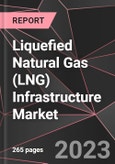 Liquefied Natural Gas (LNG) Infrastructure Market Report - Market Analysis, Size, Share, Growth, Outlook - Industry Trends and Forecast to 2028- Product Image